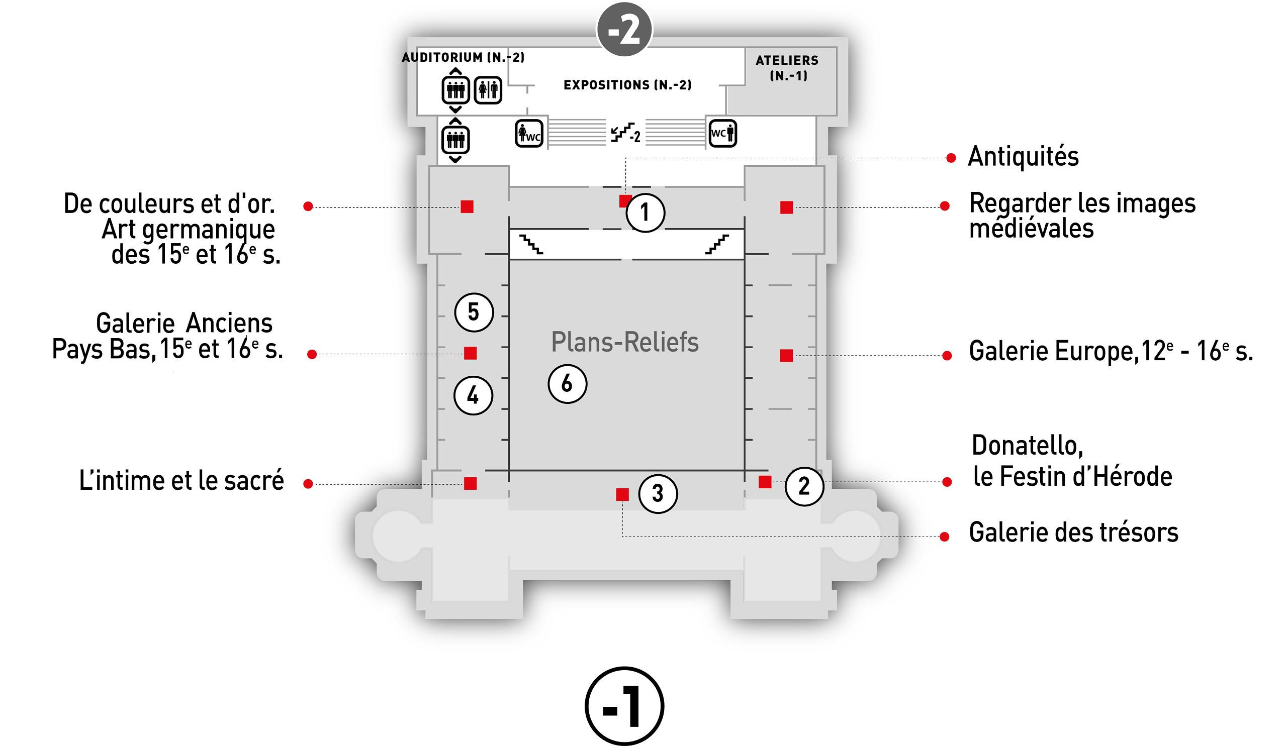 plan -1